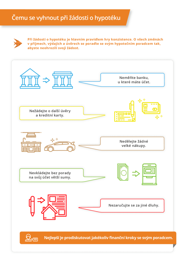 Při žádosti o hypotéku se kvůli své bonitě vyhněte změně banky, otevření dalších úvěru, velkým nákupům, velkým vkladům nebo ručení za jiné dluhy.