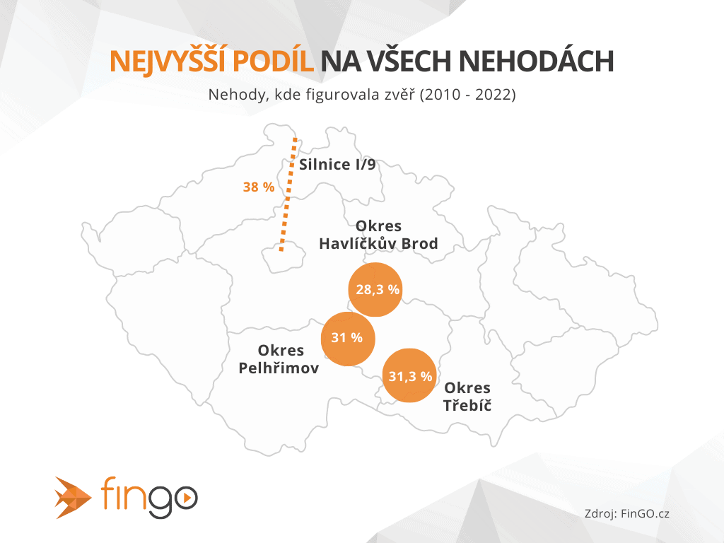 mapa České republiky s vyznačenými místy, kde nejčastěji dochází ke střetu se zvěří