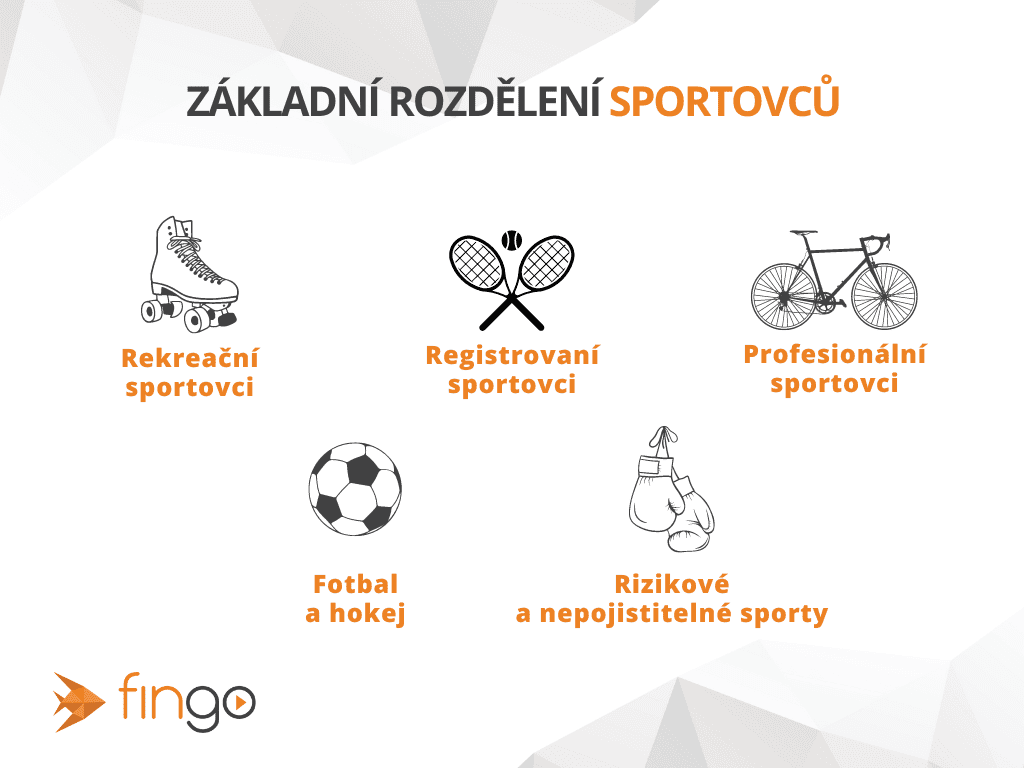 Základní rozdělení sportovců